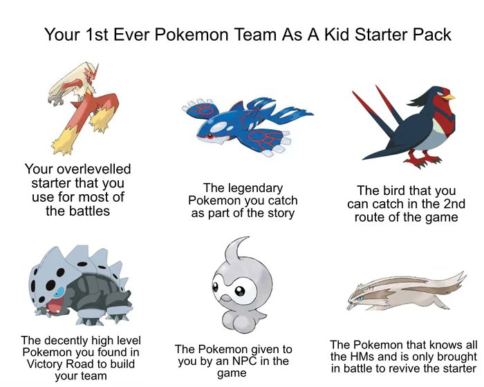 Arkclaimer On Twitter what Was Your First Pokemon Team Like image arkclaimer-on-twitter-what-was-your-first-pokemon-team-like-image