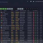 Photo by FootballManagerStory (@FMStory)
