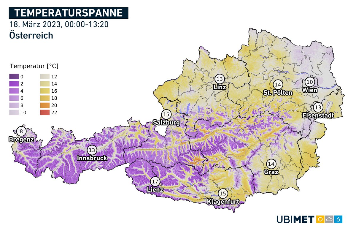 Typisch für sonnige Frühlingstage sind die großen Temperatursprünge, so auch heute. In Salzburg z.B. schon 15 Grad wärmer als in der Früh, in Lienz 17 Grad. Noch mehr in manchen Alpentälern: Radstadt und St. Michael/Lungau verzeichnen einen Anstieg von 22 Grad bis jetzt.