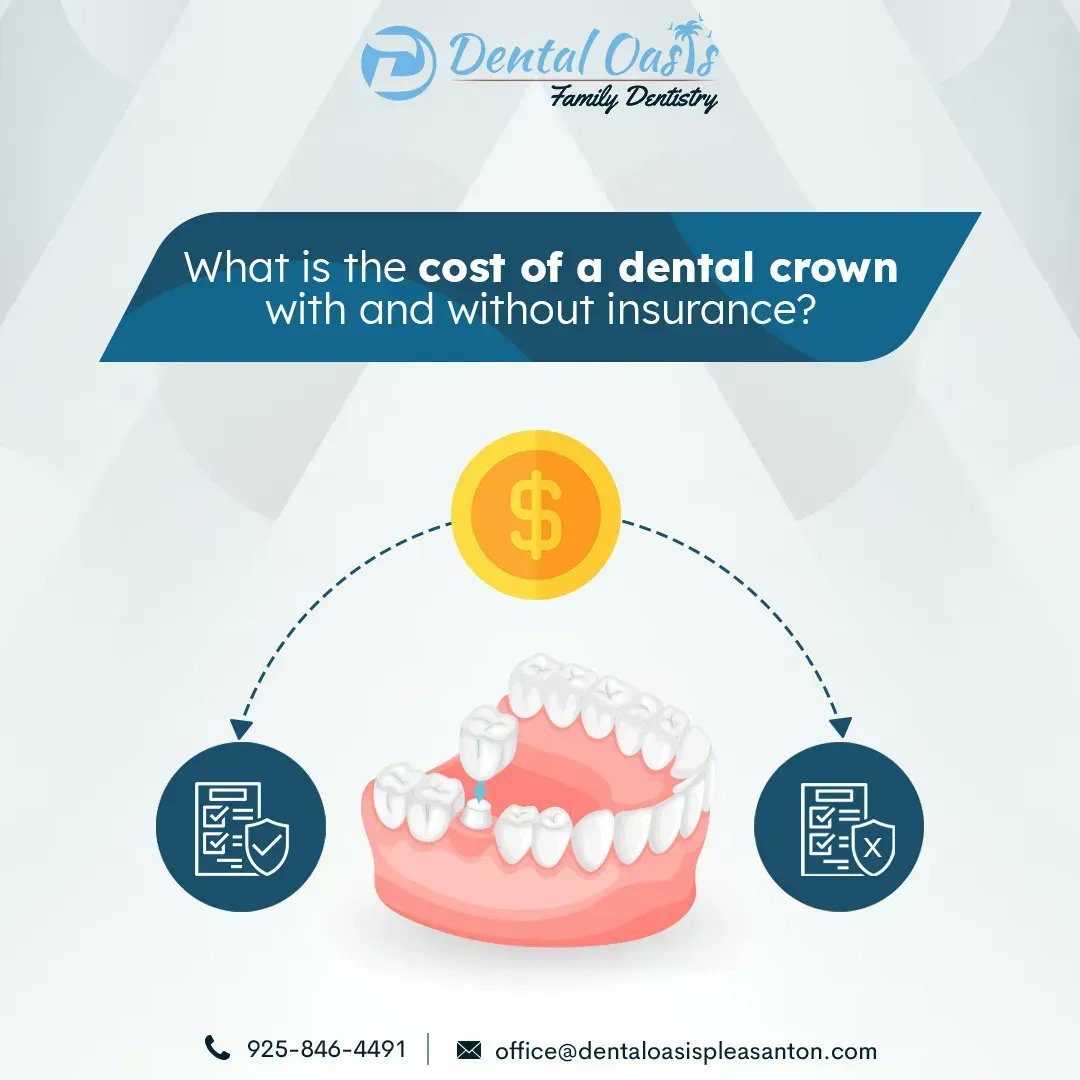 What is the cost of a dental crown with and without insurance? 

buff.ly/3JtSR8g 

#DentalCrown #DentalCrownCost #DentalTreatment