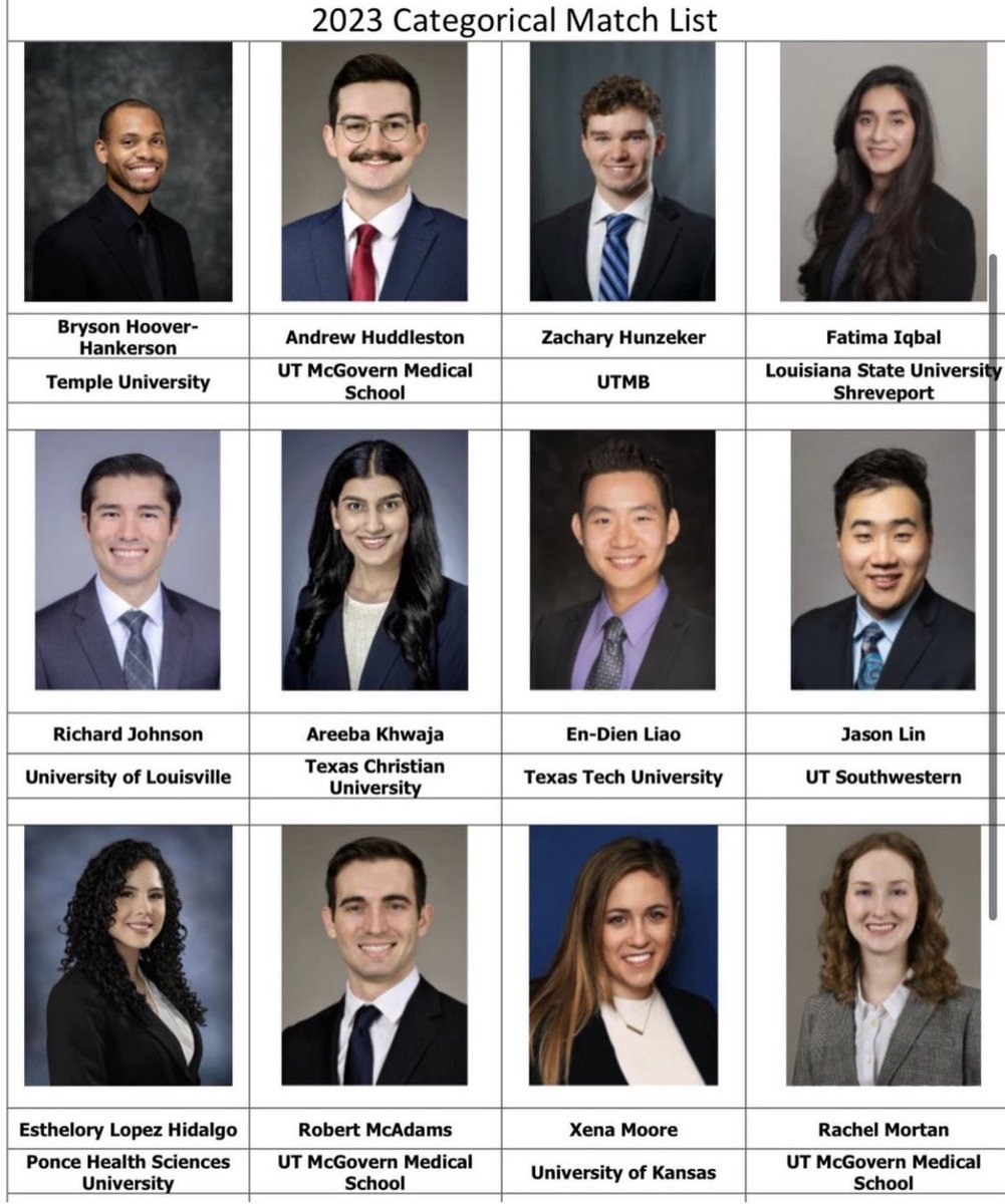 UTHimres's tweet photo. Happy to announce 📢 our incoming categorical #internalmedicine residents! Welcome to UT Houston! 
Current &amp; future residents say 👋 hello &amp; tag others below!
Looking forward to July!
#Match2023 
@McGovernMed @UTHealthHouston @jenniferlswails https://t.co/SApN2YY23e