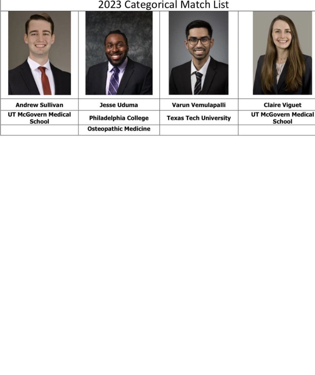 Happy to announce 📢 our incoming categorical #internalmedicine residents! Welcome to UT Houston! 
Current &amp; future residents say 👋 hello &amp; tag others below!
Looking forward to July!
#Match2023 
<a href="/McGovernMed/">McGovern Med School</a> <a href="/UTHealthHouston/">UTHealth Houston</a> <a href="/jenniferlswails/">Jennifer Swails</a>