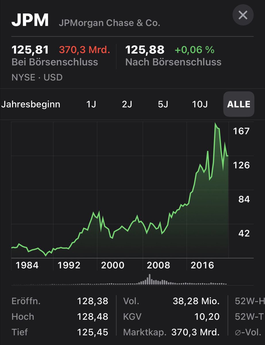 PaymentPunk tweet media