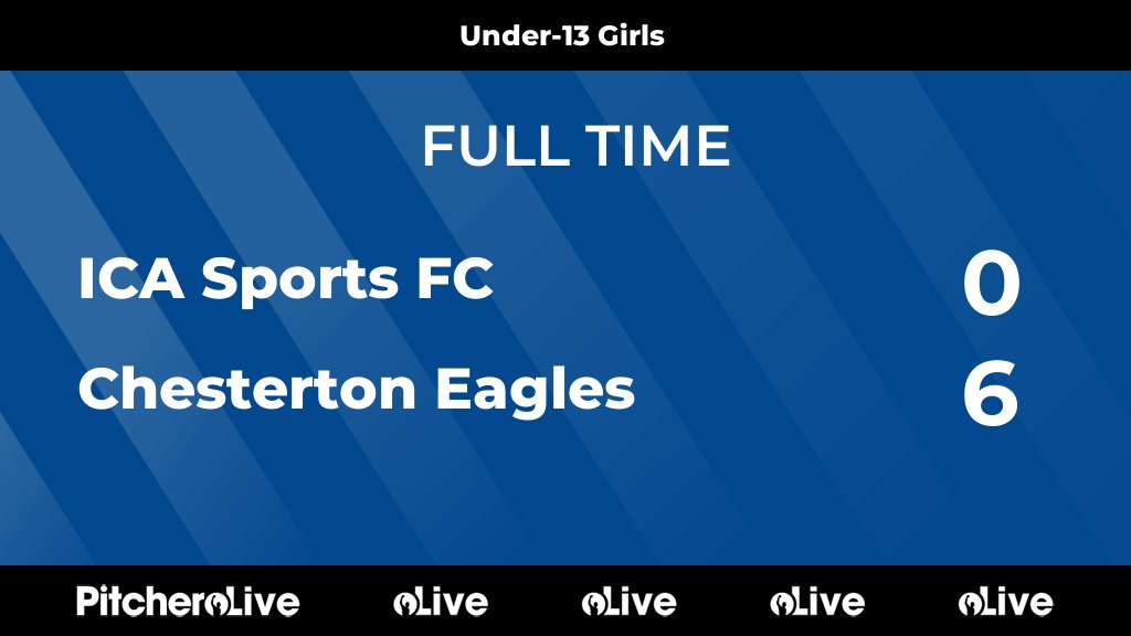 ICASportsLadies's tweet image. FULL TIME: ICA Sports FC 0 - 6 Chesterton Eagles
#ICACHE #Pitchero
icasports.com/teams/202256/m…