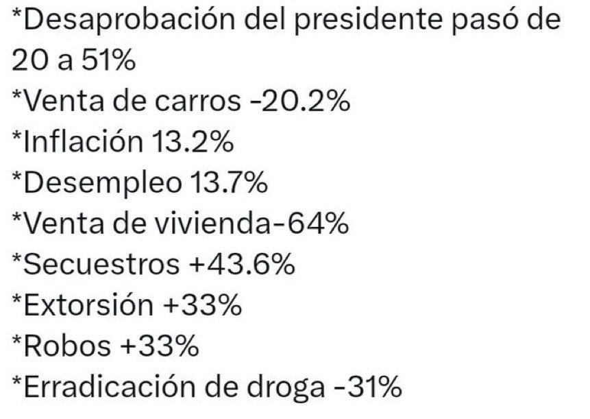 supercatrina66's tweet photo. #ColombiaVaMal 
Son Datos y hay q darlos!
#ColombiaVaMal 👇
Ver hilo 🙏Rt https://t.co/zpiOq3VBMD