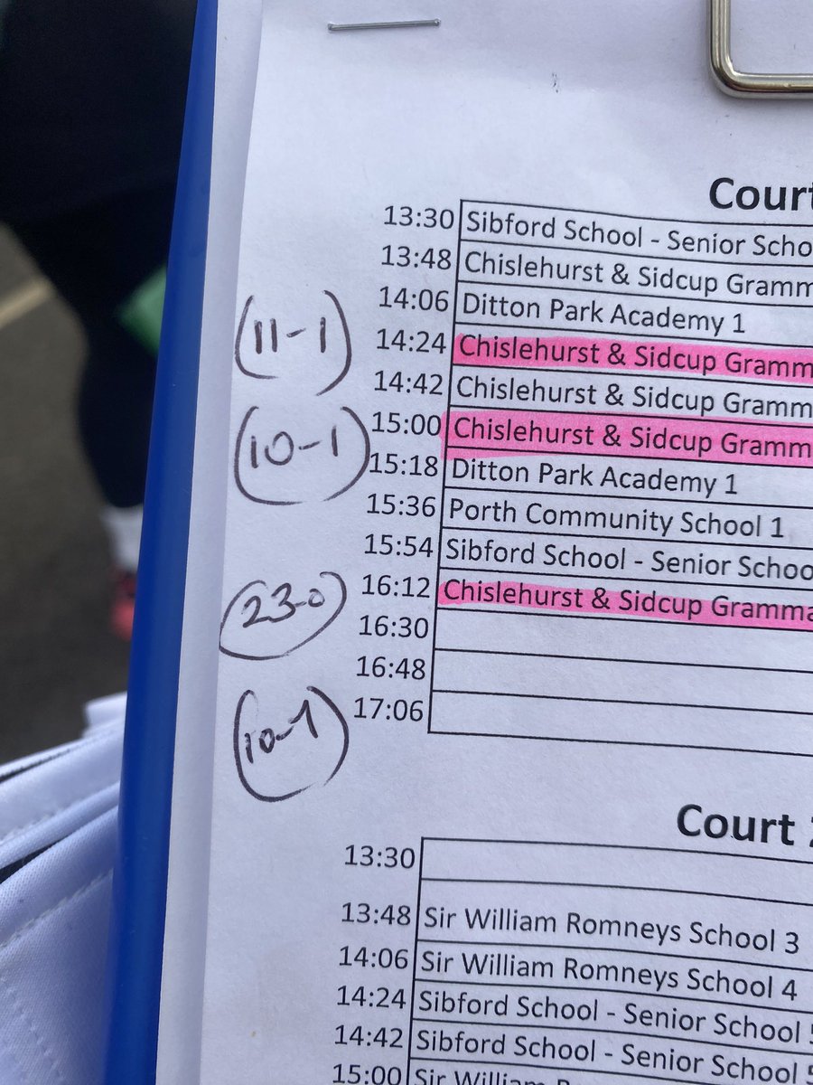 CSGSSport's tweet image. U14 Game 4 a 10-7 win vs Porth 1 #4of4