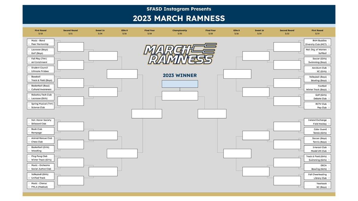 Spring-Ford ASD (@springfordasd) on Twitter photo Our March RAMness Bracket is live! SFAHS offers more than 80 extracurricular clubs and sports, but which will be named the 2023 March RAMness Winner!? Check Spring-Ford's Instagram (<a href="/SpringFordASD/">Spring-Ford ASD</a>) to vote starting at 4 p.m. today.
PDF & Editable bracket: linktr.ee/SpringFordASD Our March RAMness Bracket is live! SFAHS offers more than 80 extracurricular clubs and sports, but which will be named the 2023 March RAMness Winner!? Check Spring-Ford's Instagram (<a href="/SpringFordASD/">Spring-Ford ASD</a>) to vote starting at 4 p.m. today.
PDF & Editable bracket: linktr.ee/SpringFordASD