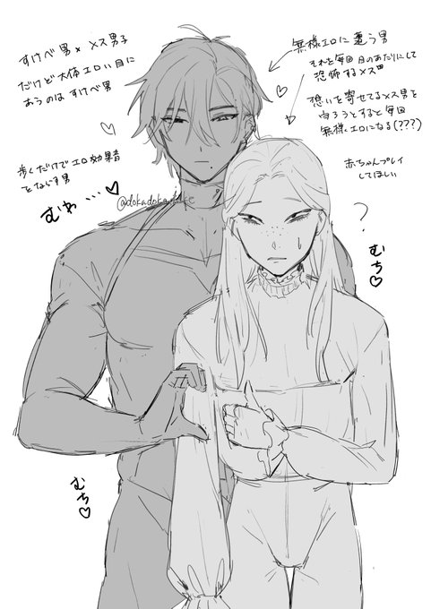 どっちも受けみたいなノリのこんなのが見たい 