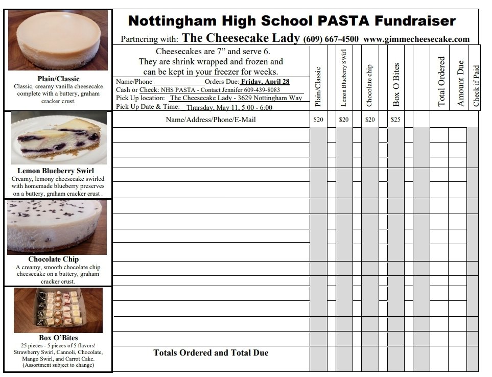 NHS_PASTA tweet media