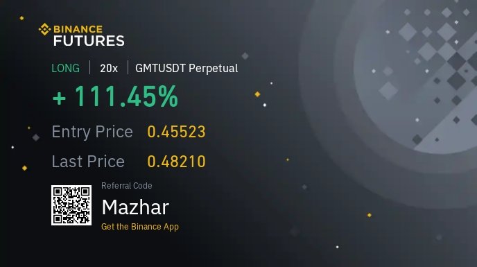 CryptobyMazhar's tweet photo. Trade of the day from our Premium Crypto Group โค
#GMT
#GMTUSD
#CryptoTwitter https://t.co/YFLN9OWDIH