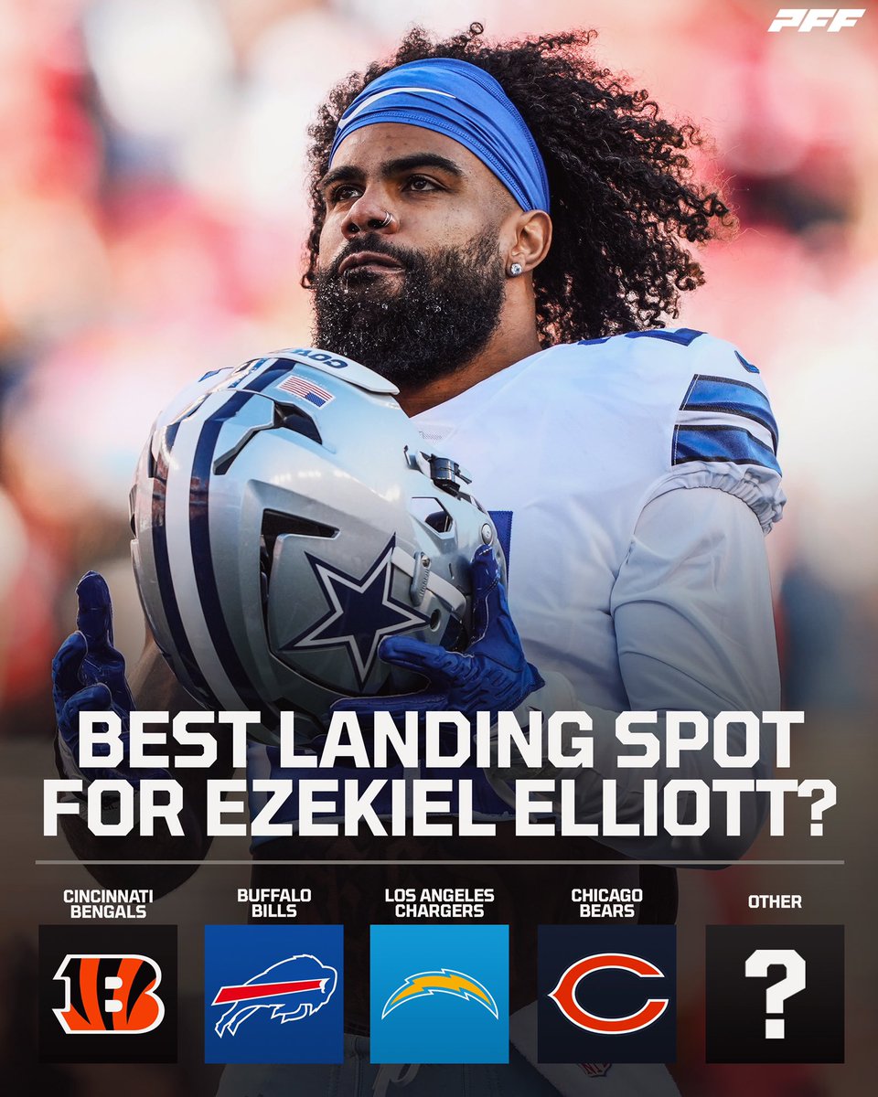 PFF on Twitter "Where will Zeke Elliott play in 2023?"