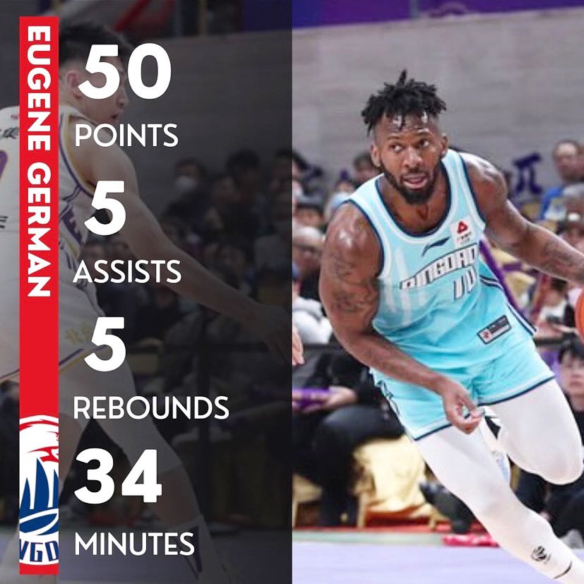 CAREER NIGHT FOR YOUR BOY! APPRECIATE YOU GOD AGAIN FOR THIS MOMENT! 🙏🏾
POPS YOUR BABY BOY STILL DOWN HERE STICKING WITH THE PLAN.🤞🏾❤️

#50
#rippops