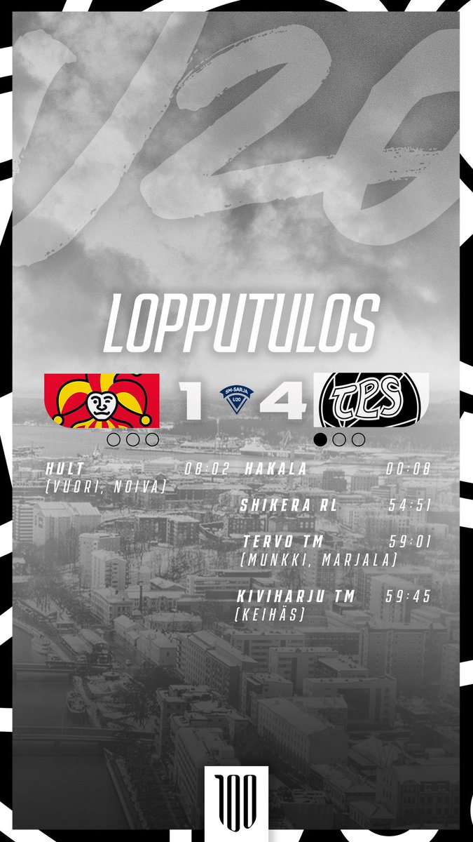 HCTPS's tweet photo. Huomenna jatketaan kotikaukalossa! 🍯

🔴🟡⚫️⚪️

#HCTPS #Turku #TPS100 #TPSU20 https://t.co/9arBhBnHkT