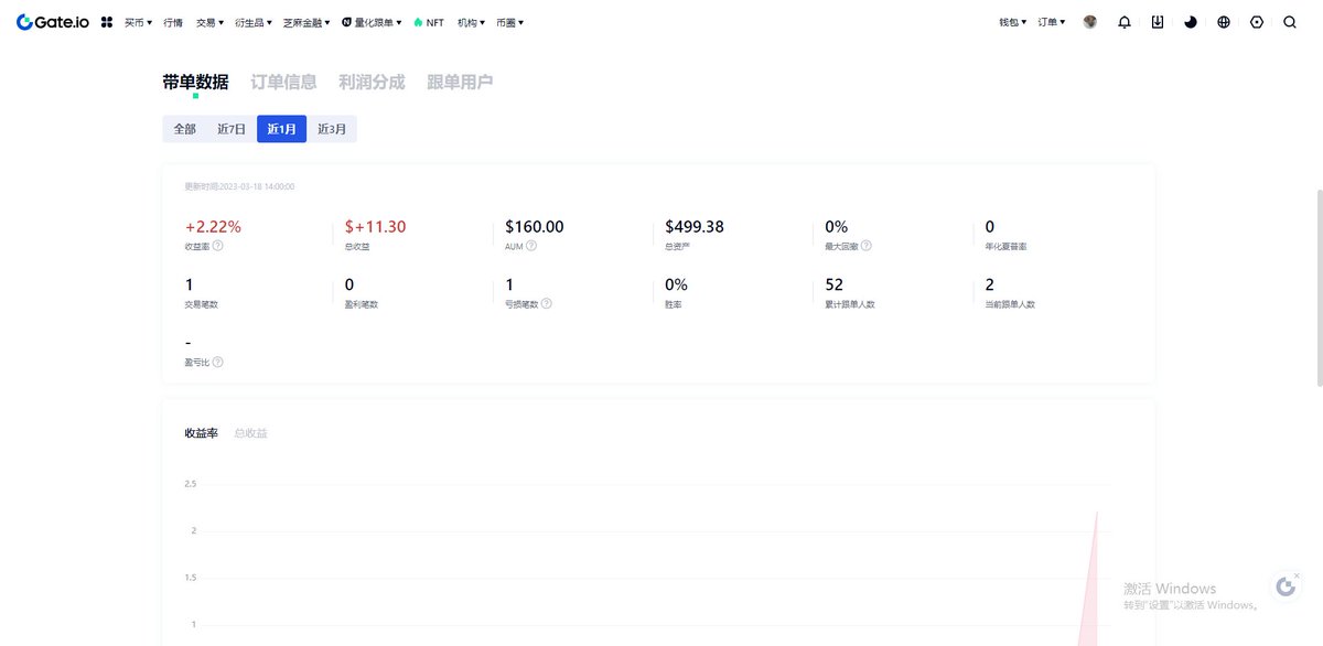 开始冲30天收益排行榜