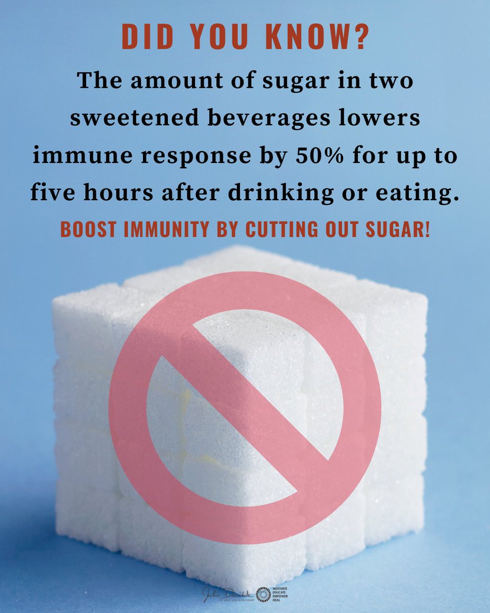 JulieDaniluk's tweet photo. That's why I created #SUGARBALANCE my all-natural supplement formulated to stabilize your #bloodsugar levels so you can feel balanced and buoyant in just 30 minutes ⏰. It's like having a team of 17 #sugarbalancing body guards standing on watch for YOU: https://t.co/lWOexxgwee https://t.co/MdLns5nkSx