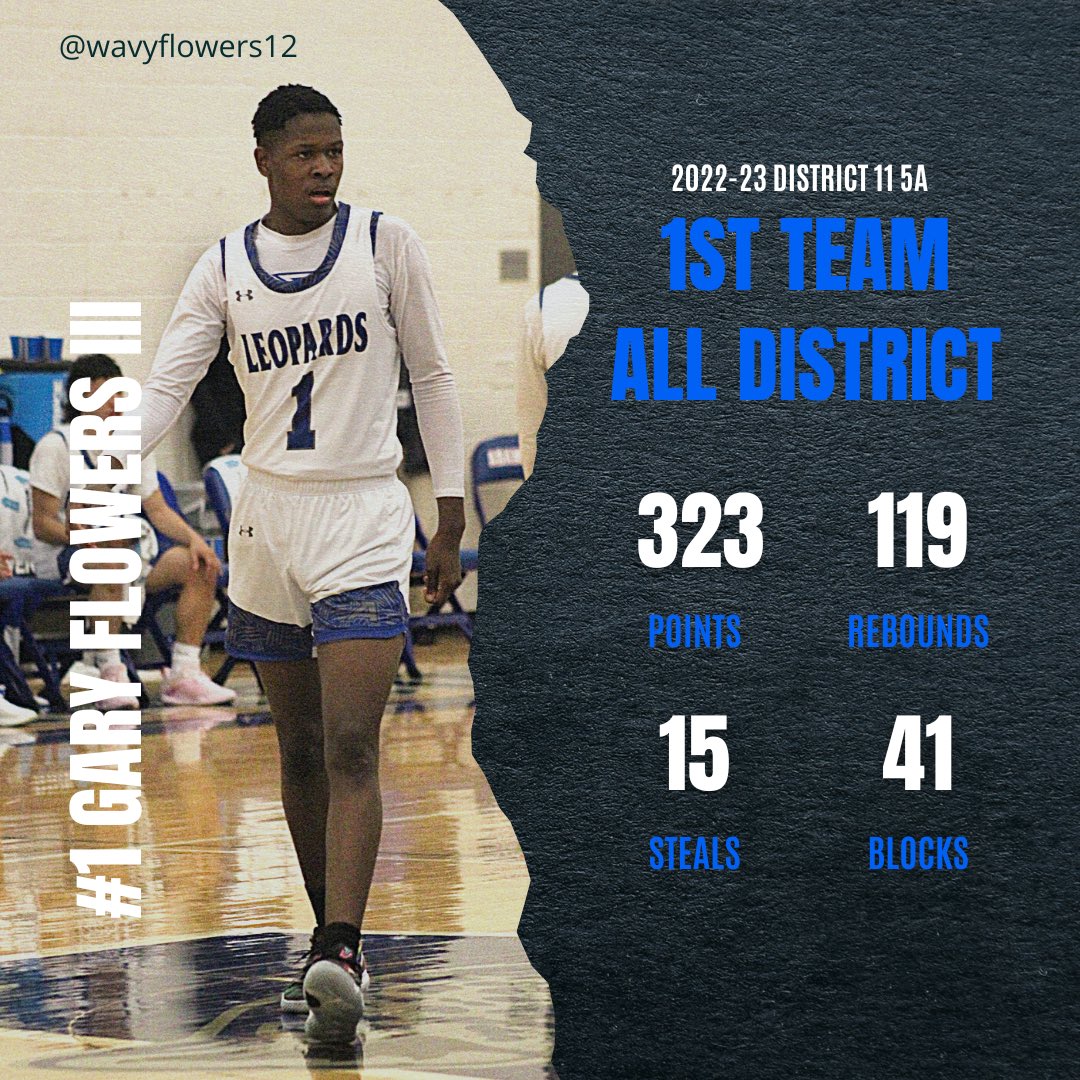 W.H. Adamson Men's Basketball tweet media