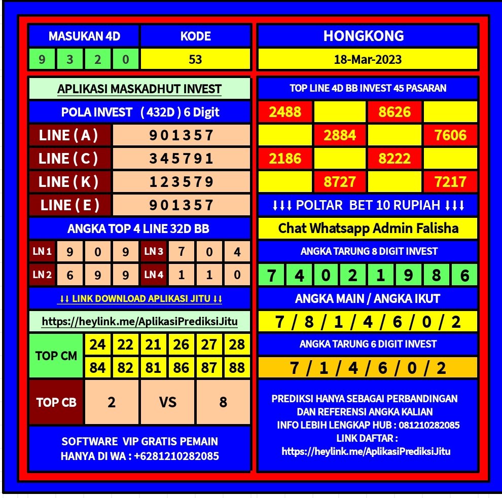 MASkadhut's tweet photo. Prediksi HongkongPools

BBFS 432D : 0 1 2 4 6 7 8

-> Min bet Rp. 10 perak / 0.01 432D
Infomasi Hadiah Bet Full
4d x 10000
3d x 1000
2d x 100
Link daftar :
->  https://t.co/9Yu3dp6G0Y
-> https://t.co/76KyQ138t3
-> https://t.co/EpE5VjnLWo https://t.co/w5Uw452EcG