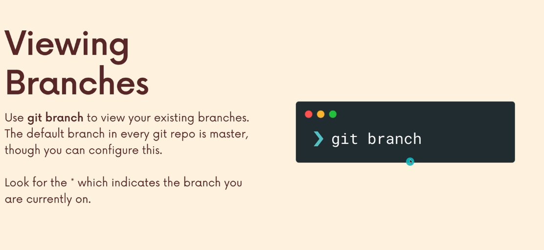 ShreyasPrabhu26's tweet image. (5/11)✅ Viewing all branches with git branch: Git branch is a command used to list all branches in a Git repository. It shows you the current branch and all other branches available. #GitBranchCommand