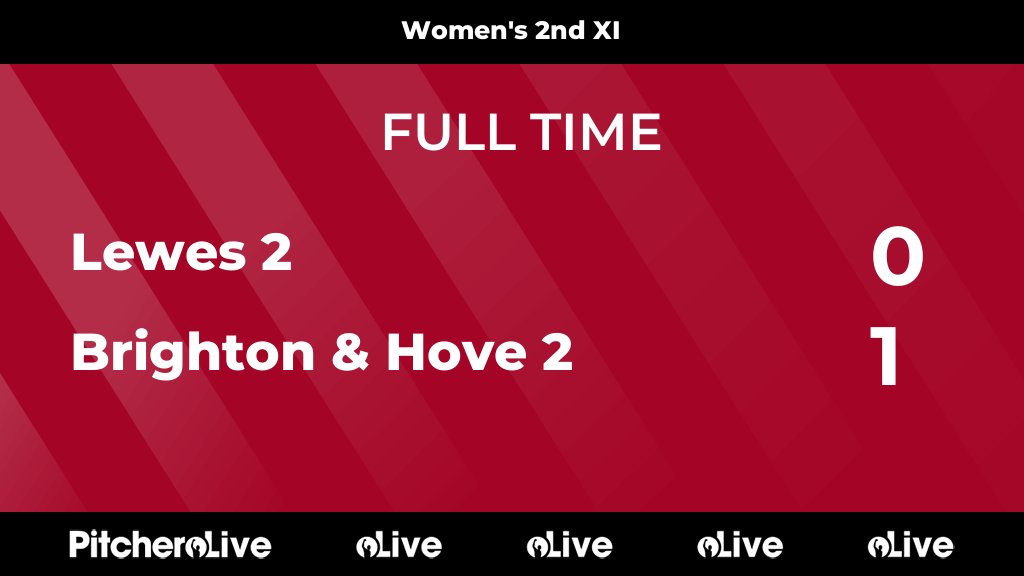 BrightonHockey's tweet photo. FULL TIME: Lewes 2 0 - 1 Brighton &amp; Hove 2
#LEWBRI #Pitchero
https://t.co/i2YFkg0WRN https://t.co/UADOv7bnme