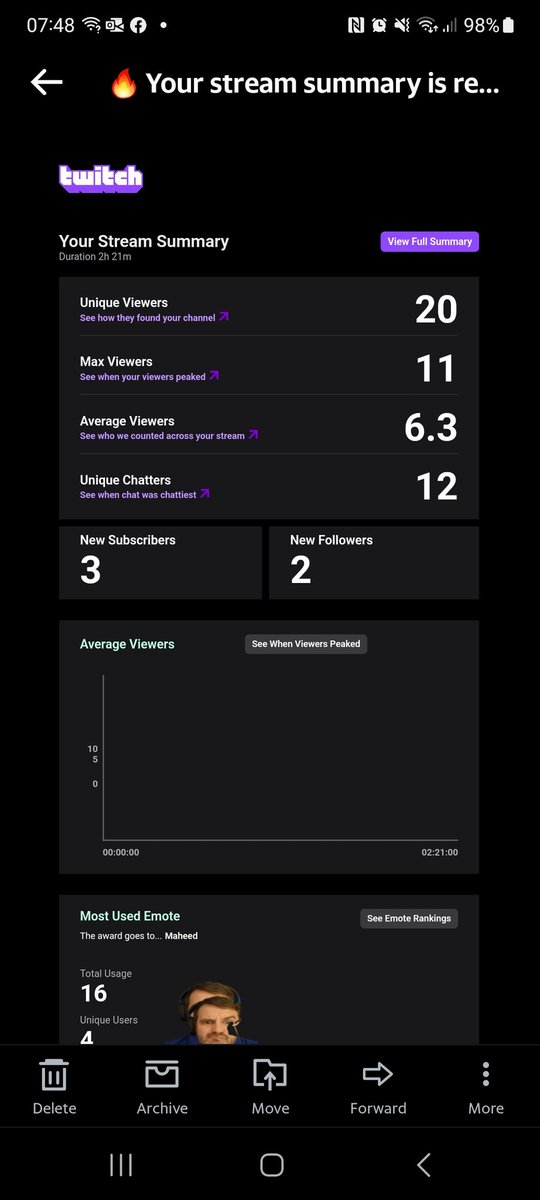 PdKaiser's tweet photo. Really positive stream last night

3 new subs 2 new followers. 

Yes sir https://t.co/vvtB9cXUzd