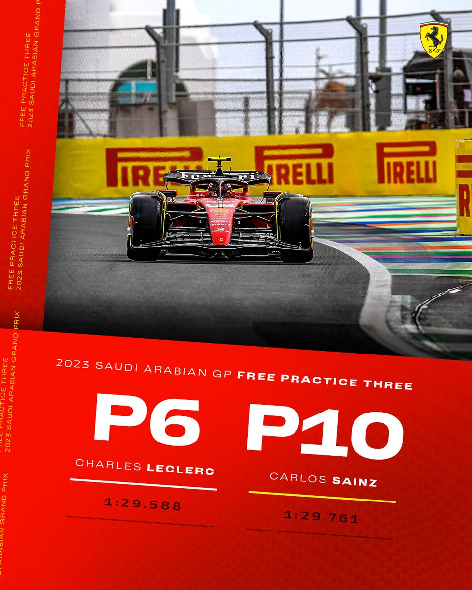 Scuderia Ferrari HP tweet media