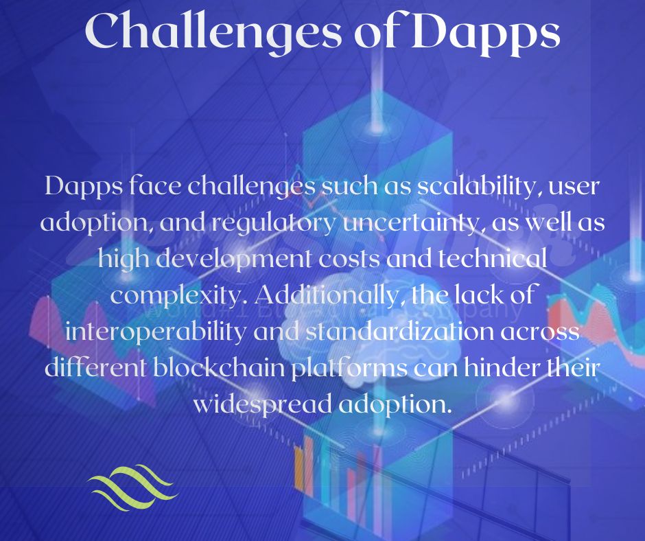 ZeroBlockOffic's tweet image. A Dapp is a decentralized application that operates on a distributed network such as a blockchain, with features such as decentralization, open-source, smart contracts, and cryptocurrency.#DappDeveloper #BlockchainTechnology #SmartContracts #DecentralizedApplications #Ethereum