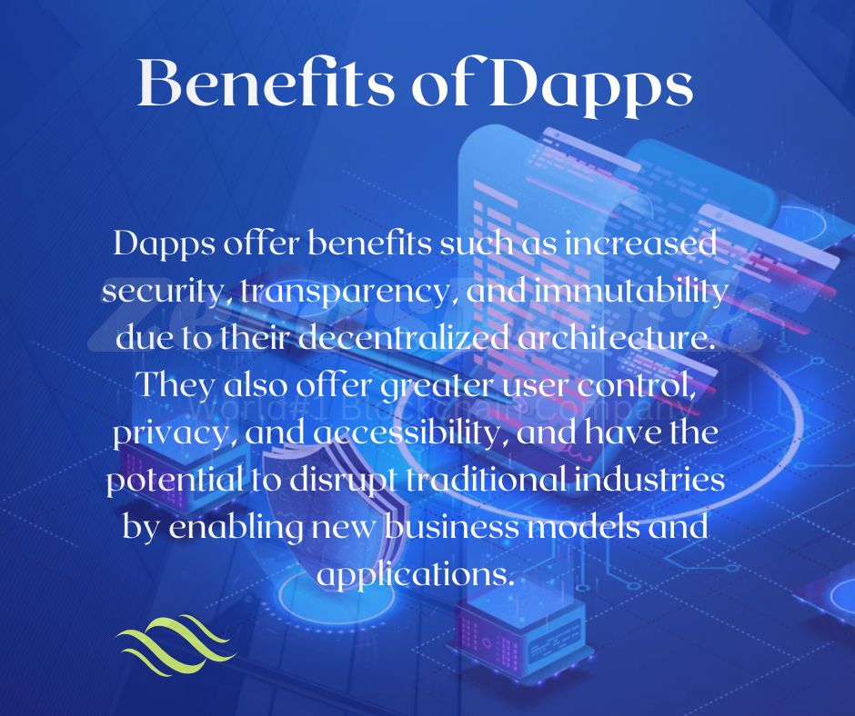 ZeroBlockOffic's tweet image. A Dapp is a decentralized application that operates on a distributed network such as a blockchain, with features such as decentralization, open-source, smart contracts, and cryptocurrency.#DappDeveloper #BlockchainTechnology #SmartContracts #DecentralizedApplications #Ethereum