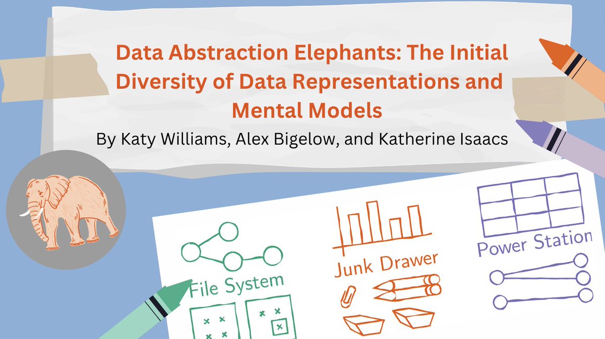 Katy Williams tweet media