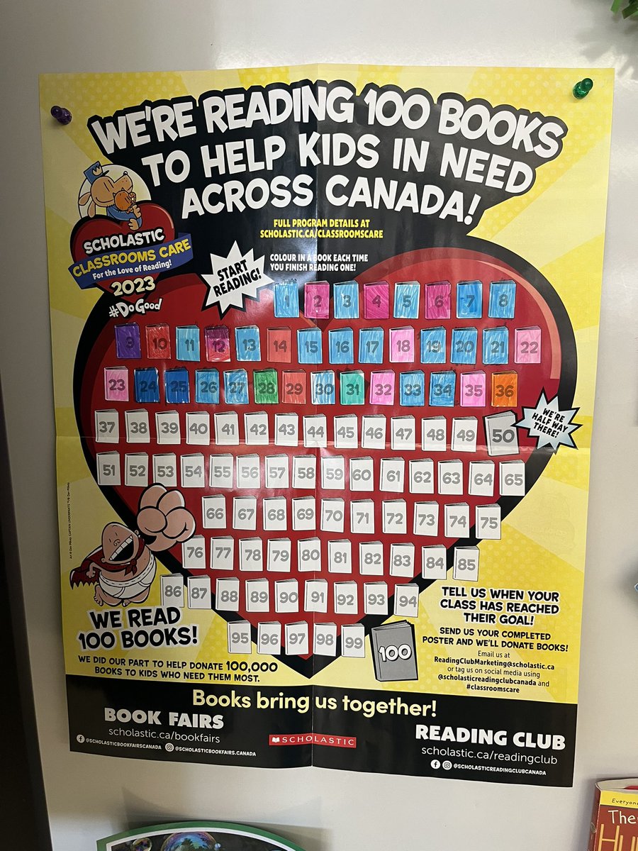 36/100 chapter books read in class since March 1st! I’m impressed! 📚 <a href="/BelParkCBE/">Bel-Park School CBE</a>