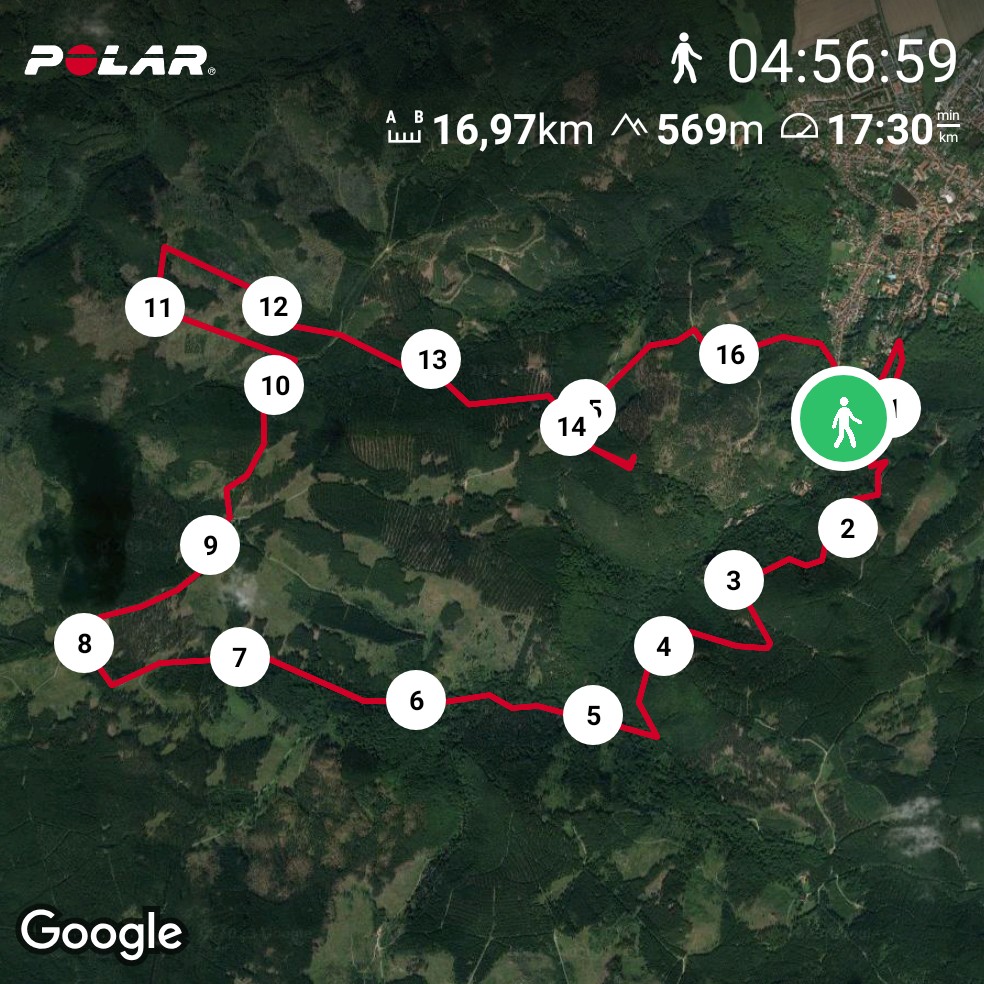 #PolarGritX Etwas Kadaverbewegung 😉