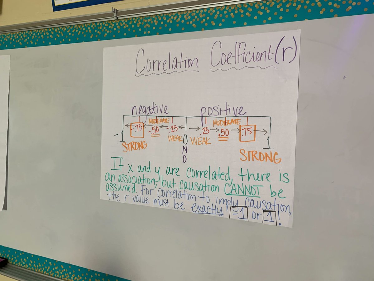 K1Education's tweet photo. #KidsFirst math coach, Shannon Eubanks, provides valuable support for new Algebra I teachers at D’Iberville High School.
#mathletes #statetestprep #KidsFirstAlways https://t.co/4t6Q9KWebX