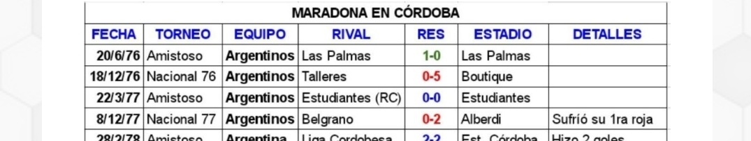 fran88diaz's tweet photo. @spidercab1905 La piso antes https://t.co/Fa3gGd6ZcE