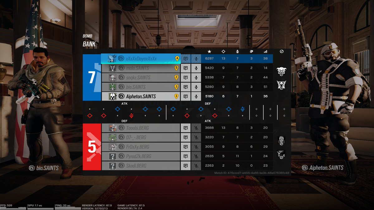 trshdaya's tweet photo. ggwp 7-5 vs @92DreamTeam 
OG ssp gunners on top https://t.co/sARbRgcfER