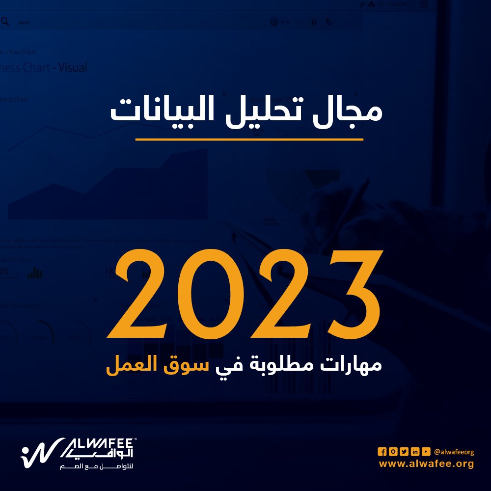 AlwafeeOrg's tweet photo. كيف يتخذ صاحب العمل في المنشأة على  قراره ؟ و ماذا يترتب على هذا القرار من نتائج ؟ وكيف يؤثر ذلك على الشركه او المؤسسه ؟ https://t.co/t2xW7IRMHY