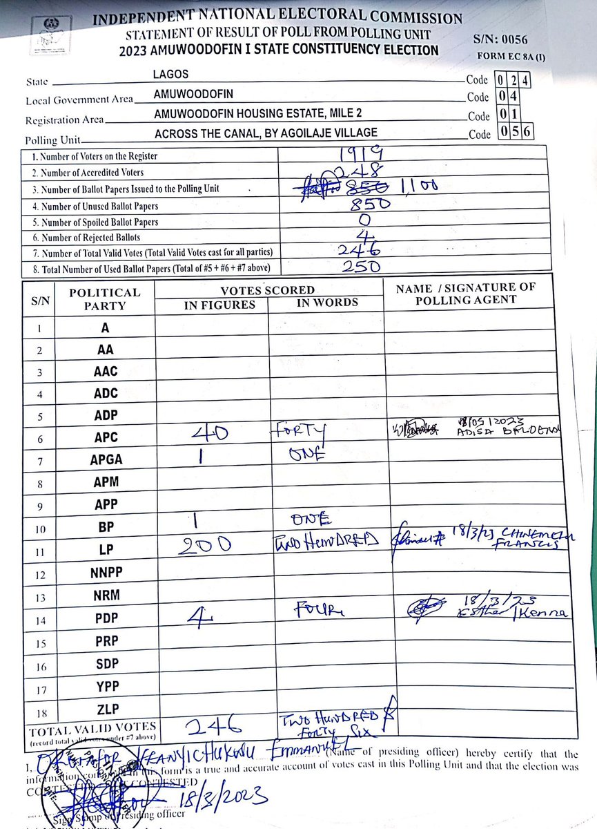 Princeujay's tweet photo. Results shows LP flooring APC massively in Lagos 
GRV all the way!

#GRVIsComing #ElectionResults| Toyin Abraham| Arise TV| Dapo Abiodun| Alex Otti| Warri| Bauchi| Akwa lbom| Abia Wike Gadebo Rhodes-Vivour| https://t.co/8poBkJXSgC