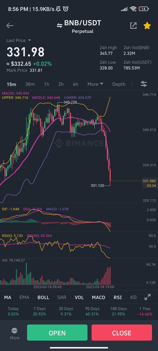 Tech Vision tweet media