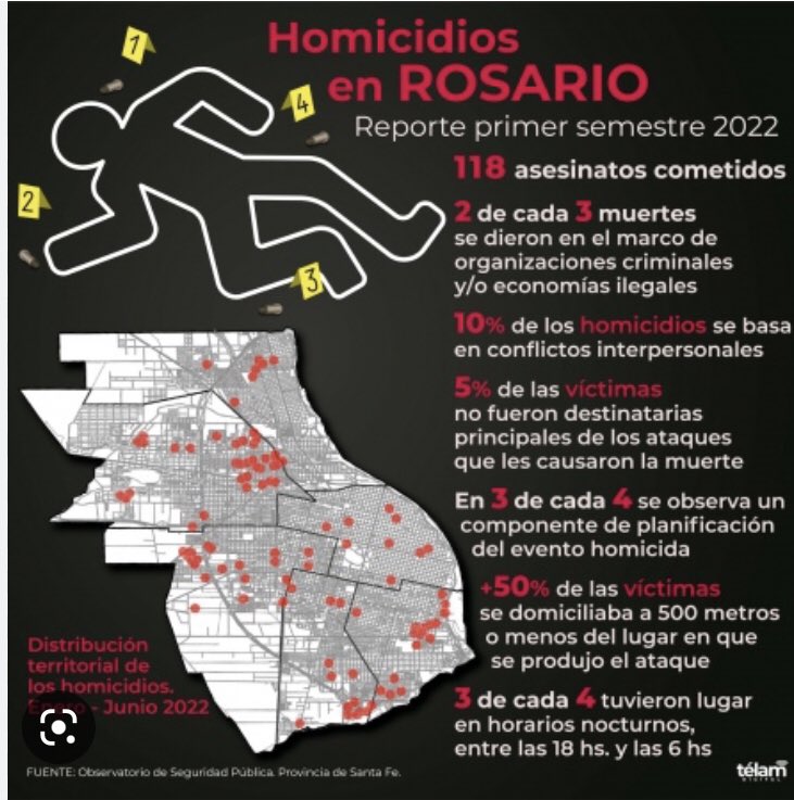 MontalbanoSI's tweet image. #AYER una madre de #Rosario cuyo hijo fue victima del Narco tráfico y se metió en la época de #NKirchner aseveró la #lospoliticos y #LaPoliciaAsignadaALosNarcos están totalmente aliados a los Narcos. #FFAA deben ir por #NarcosPoliciaYPoliticos @JorgeGiacobbe @TheKiwishow2 @TIME