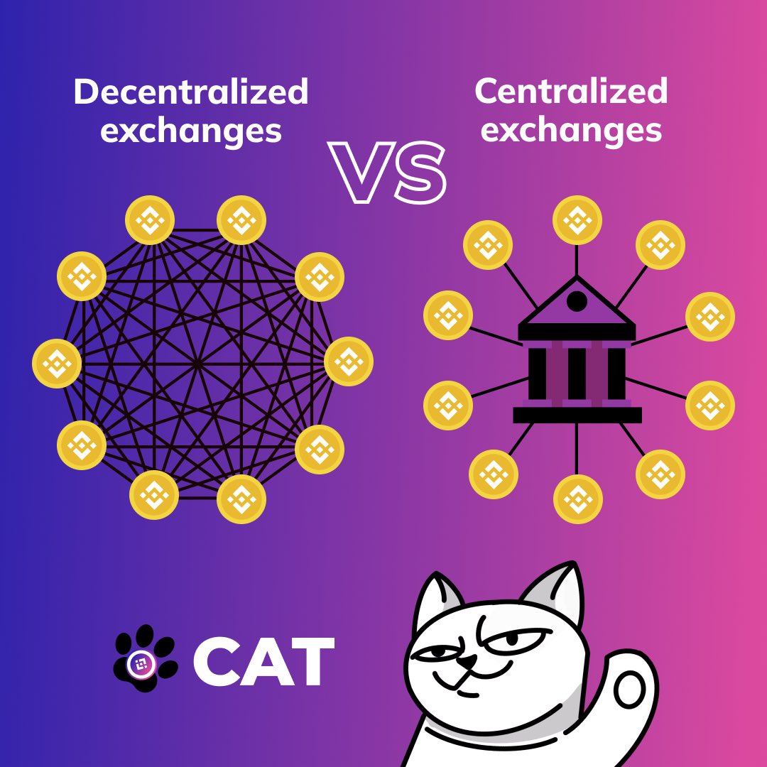 CAT Official tweet media