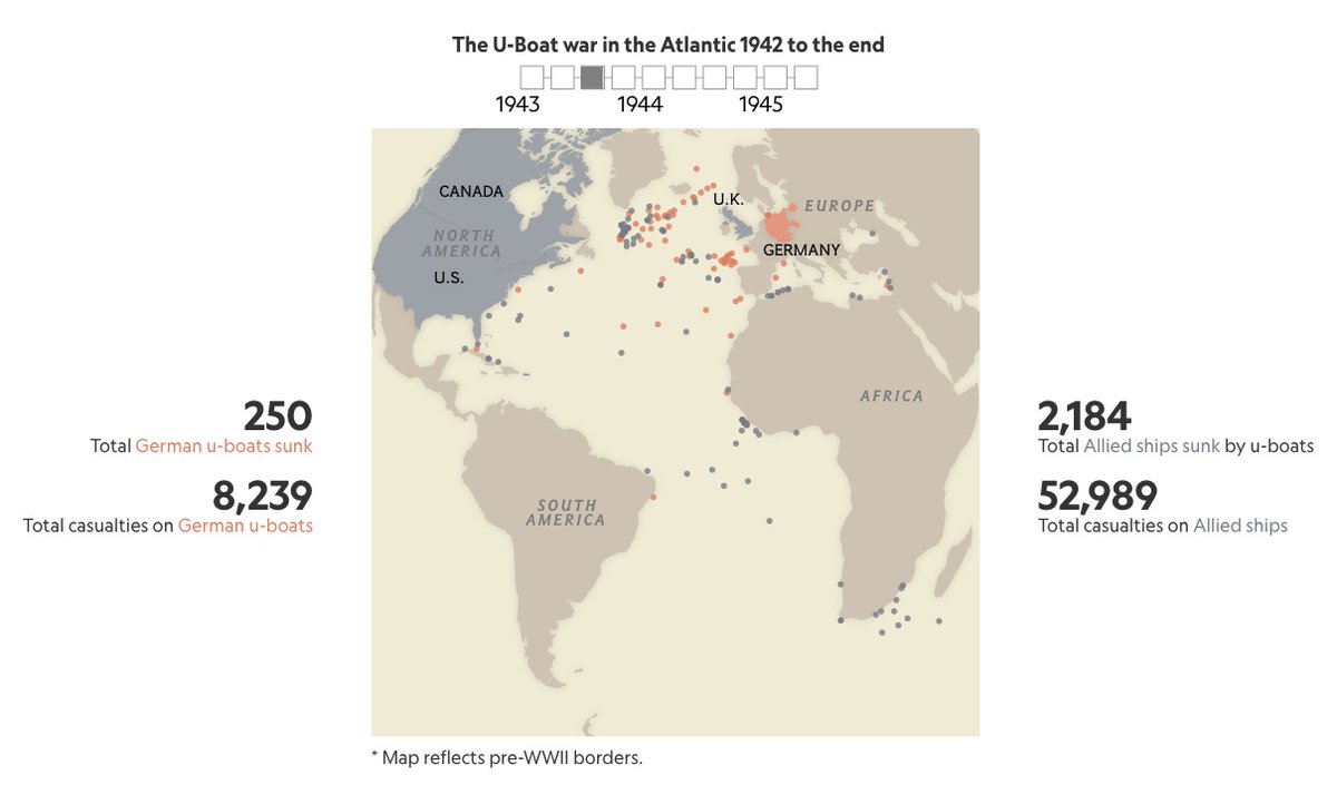 Europe's fate hung in the balance 80 years ago during one of the fiercest sea battles in modern history: the Battle of the Atlantic. See how Nazi U-boats nearly won WWII in these striking maps animated from 1939 to 1944. on.natgeo.com/3Jj9RfS #wwii #ww2 #worldwar2 #uboats