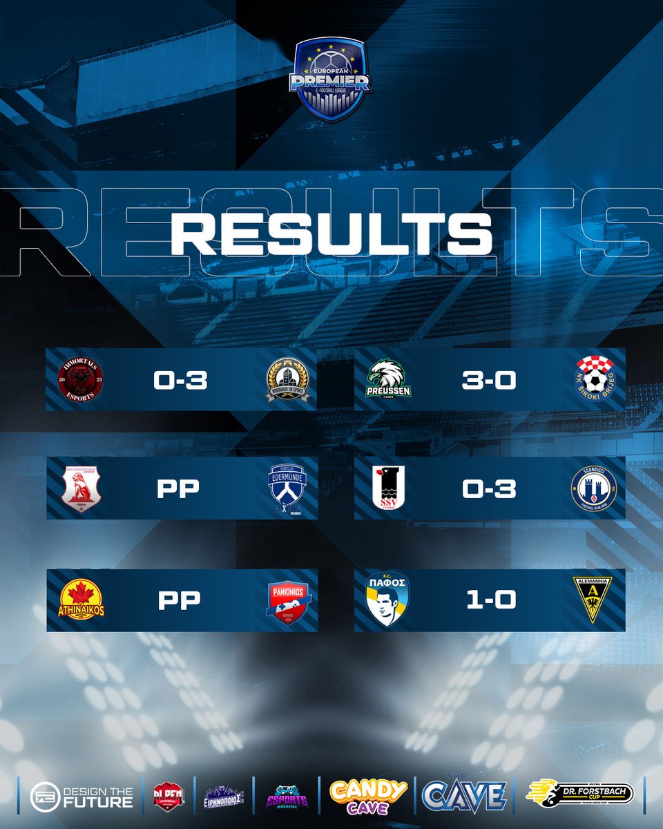 EuropeanPremie2's tweet image. 🇪🇺 Results Matchday 9️⃣-1️⃣1️⃣
@EuropeanPremie2 @MagazineClubs  #DrForstbachCup CandyCave.de #DesignTheFuture 
@ATSV1900eSports @PanioniosEsport @AthinaikosE @Scandicci_ @edermunde @preussenesports @pafosfcofficial