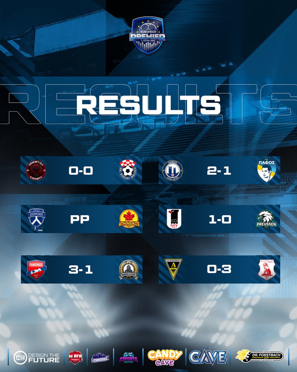 EuropeanPremie2's tweet image. 🇪🇺 Results Matchday 9️⃣-1️⃣1️⃣
@EuropeanPremie2 @MagazineClubs  #DrForstbachCup CandyCave.de #DesignTheFuture 
@ATSV1900eSports @PanioniosEsport @AthinaikosE @Scandicci_ @edermunde @preussenesports @pafosfcofficial