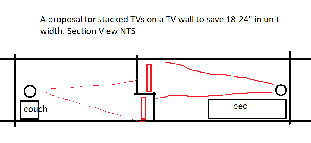 Clifton Harness tweet media