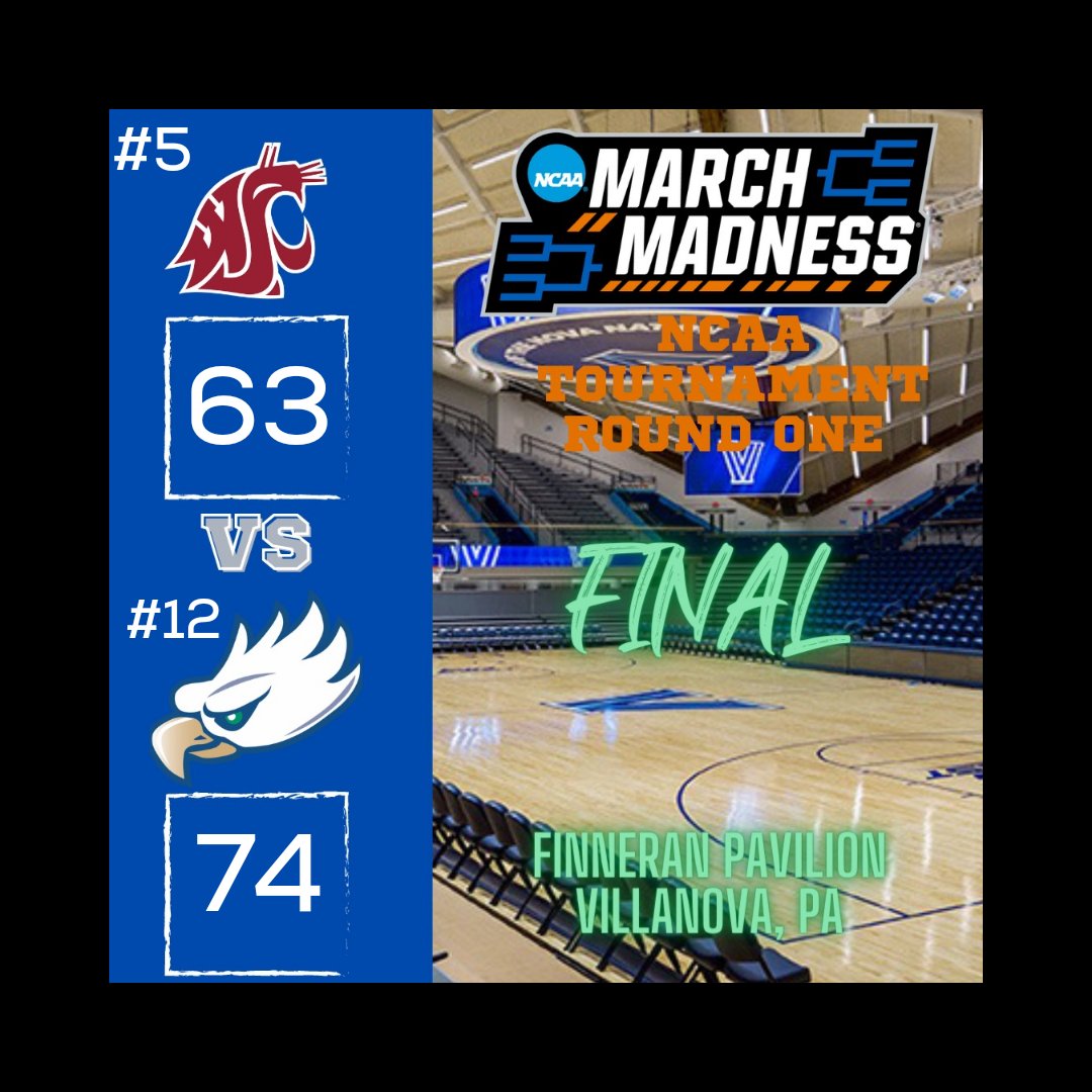 EAGLESNESTCAST's tweet photo. FINAL: #12 seed @FGCU_WBB (33-3) defeats #5 seed @WSUCougarWBB (23-11) by 11 points, and advances to the 2nd round of @MarchMadnessWBB. @shaababii led Eagles with a game high 24 points. #eaglesnestcast #chasingthrees #rainingthrees #marchmadnessWBB https://t.co/NLLI3V9k2C