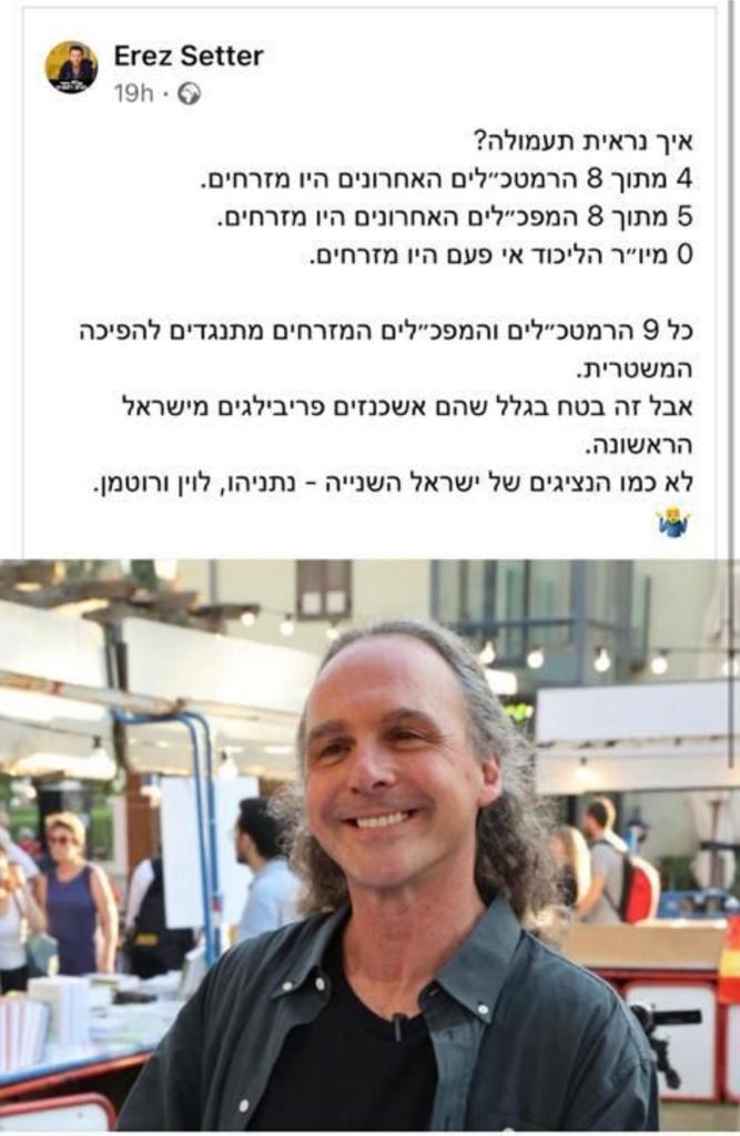המנצח להיום