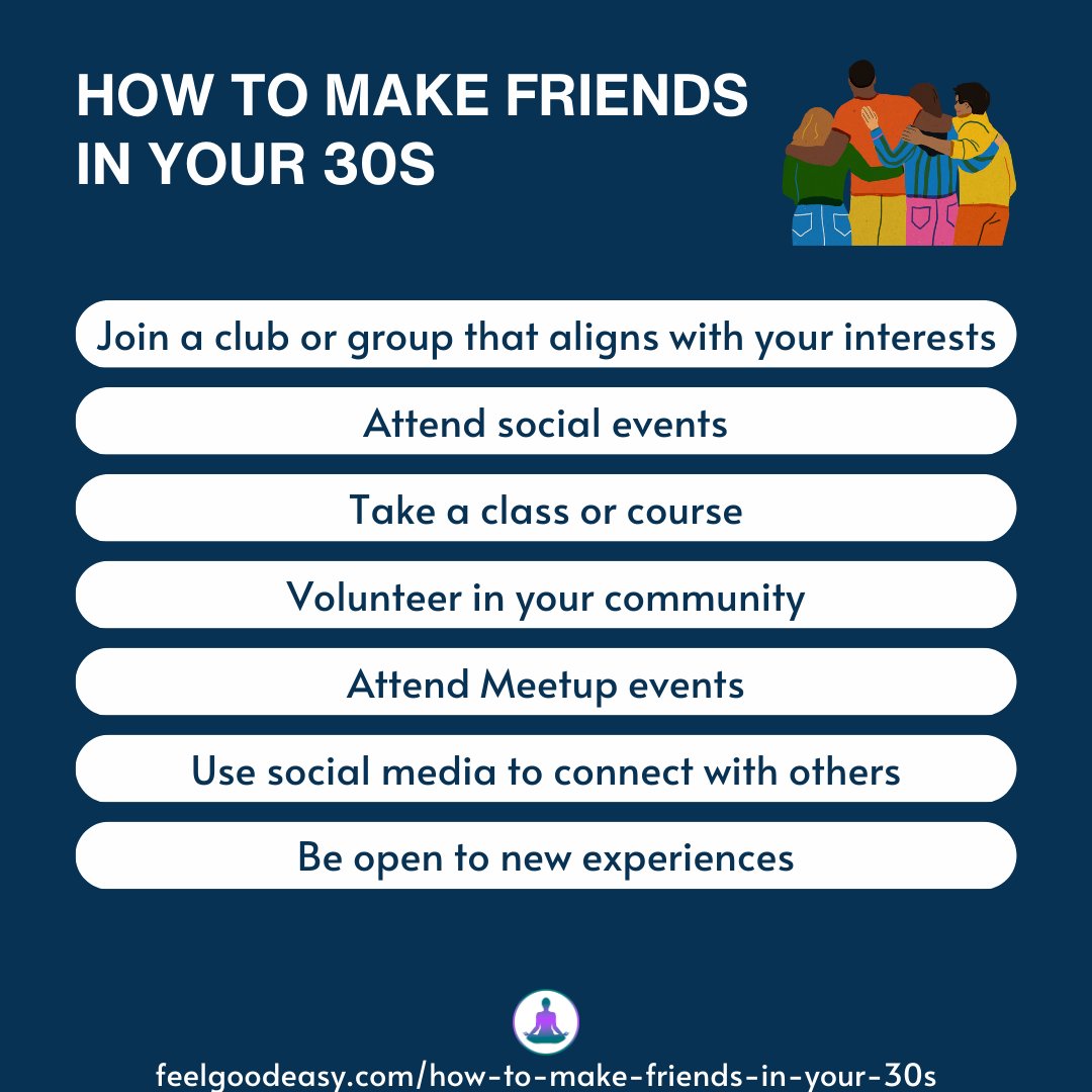 #makingfriends #friendshipgoals #30sfriendship #socializing #friendshipbuilding #communityconnections #newfriends #meetnewpeople #friendshipcircle #friendshipmatters
Mastering the Art of Making Friends in Your 30s: A Comprehensive Guide
Read More: feelgoodeasy.com/relationships/…