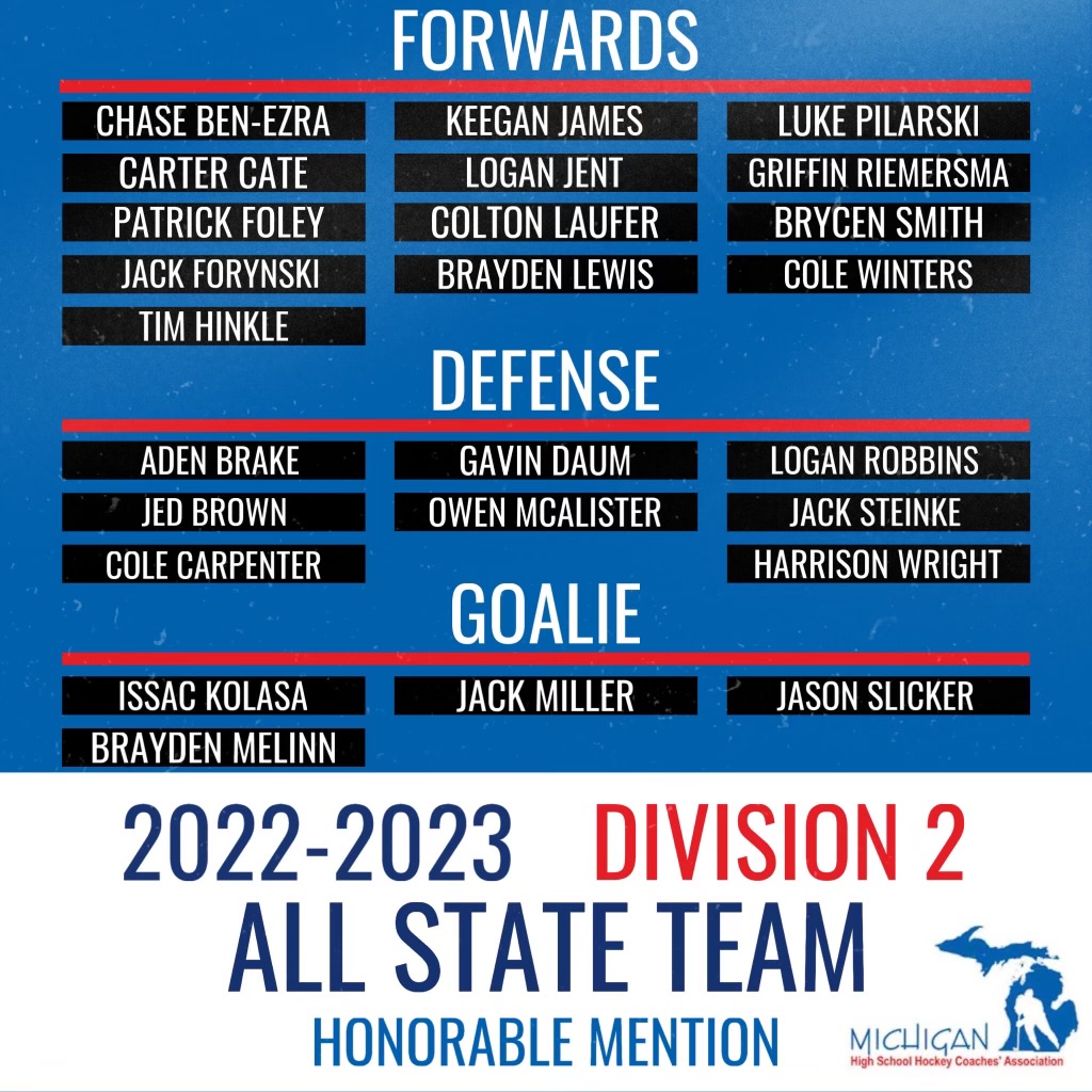 MichHSHockey's tweet photo. https://t.co/zPe2d4wRfW