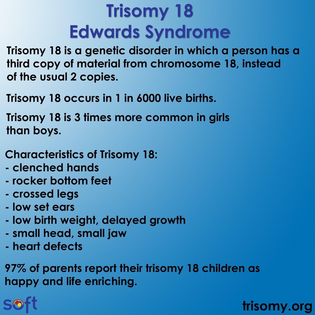 Trisomy_SOFT's tweet photo. It is #WorldTrisomy18AwarenessDay! Today we celebrate the warriors with a T18 diagnosis. Post pictures below of yourself wearing light blue to show your support for our friends &amp; family with #Trisomy18. 💙

#TogetherWeCan
#TrisomyAwarenessMonth
#TrisomyStrong
#EdwardsSyndrome https://t.co/zhmZ2Brj8H