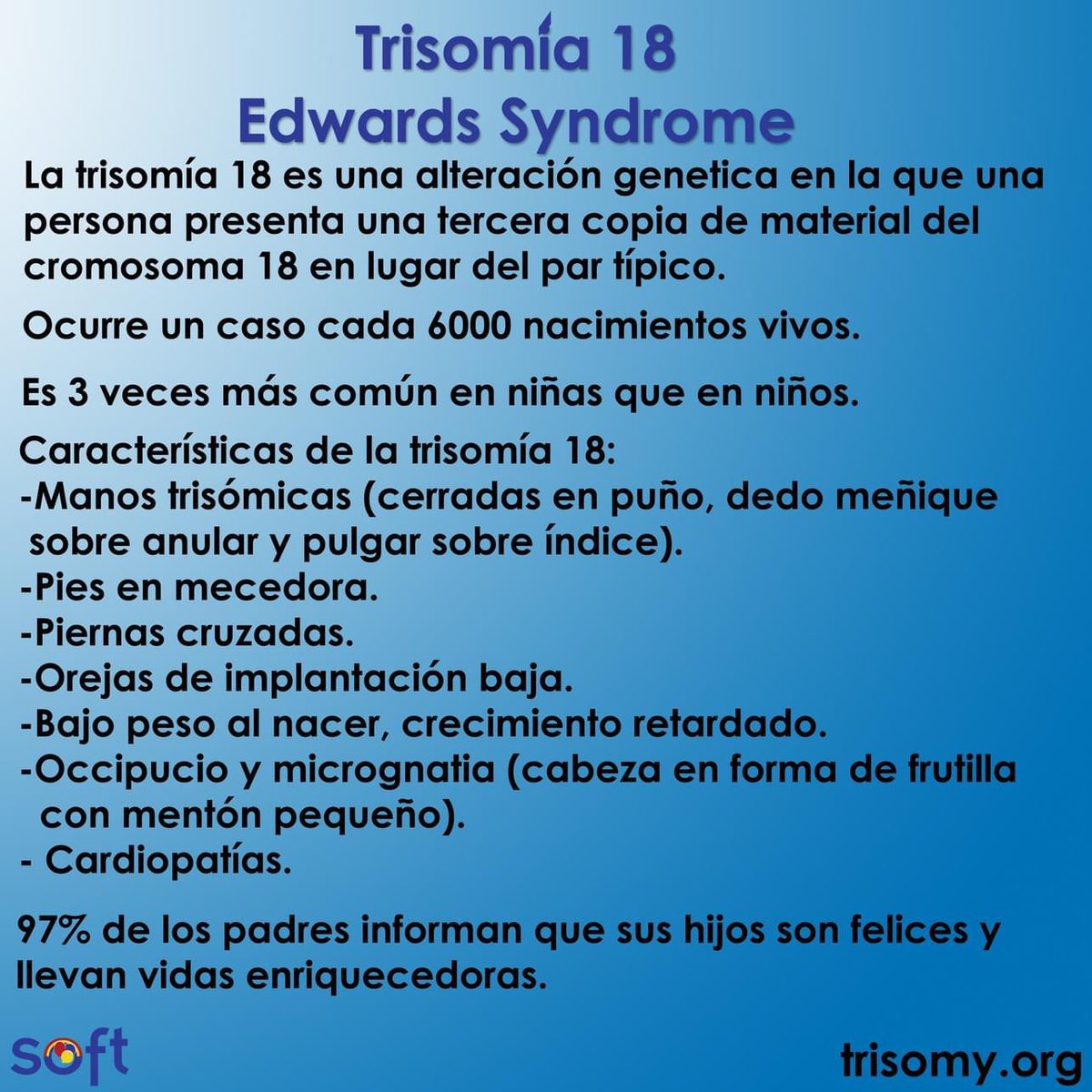 Trisomy_SOFT's tweet photo. It is #WorldTrisomy18AwarenessDay! Today we celebrate the warriors with a T18 diagnosis. Post pictures below of yourself wearing light blue to show your support for our friends &amp; family with #Trisomy18. 💙

#TogetherWeCan
#TrisomyAwarenessMonth
#TrisomyStrong
#EdwardsSyndrome https://t.co/zhmZ2Brj8H