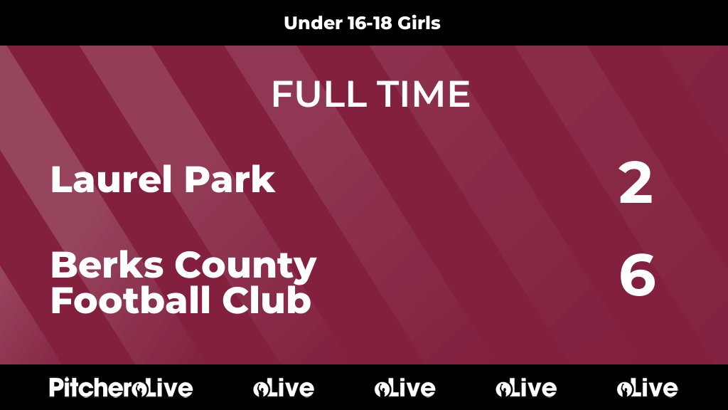 berkscountyfc's tweet photo. FULL TIME: Laurel Park 2 - 6 Berks County Football Club
#LAUBER #Pitchero
https://t.co/bbWKBprOA4 https://t.co/mM3gIEciGk