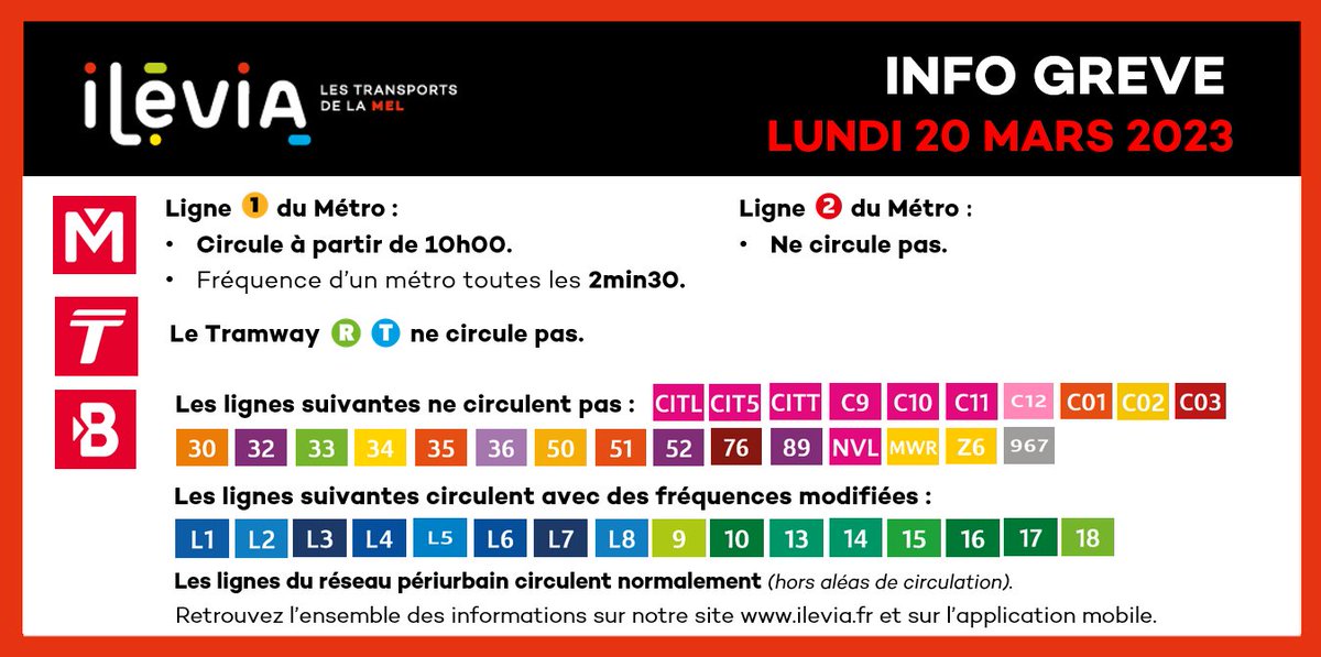 ilévia Métro tweet media